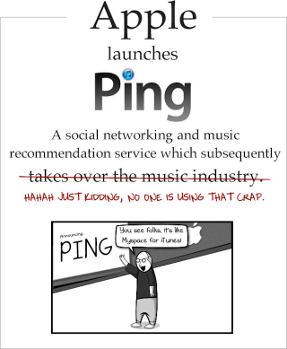 Illustration for article titled This Is the State of the Web Right Now